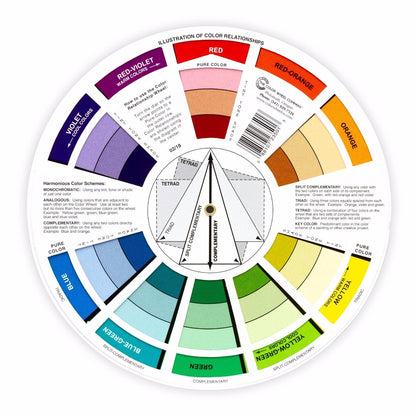Pocket Color Wheel Mixing Guide